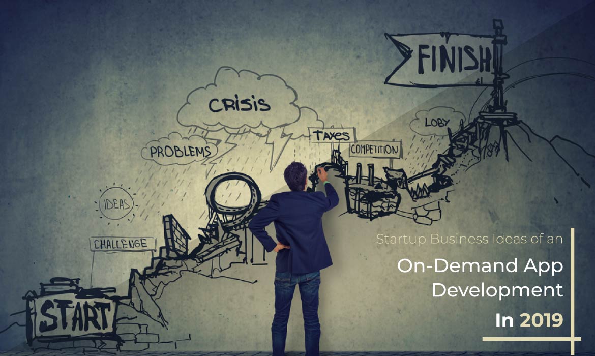 On-demand Mobile App Ideas