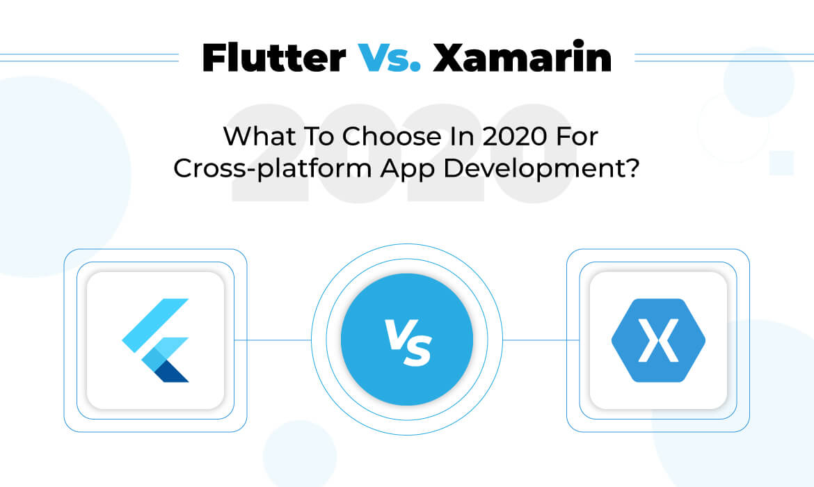 Cost to Create an e-Learning App like Udemy